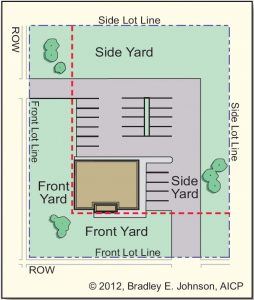 Front Yard Corner Lot 